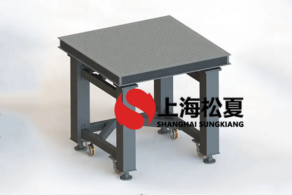 光學(xué)儀器空氣彈簧隔振器選用要考慮哪些要點(diǎn)？
